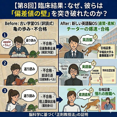 合格体験
