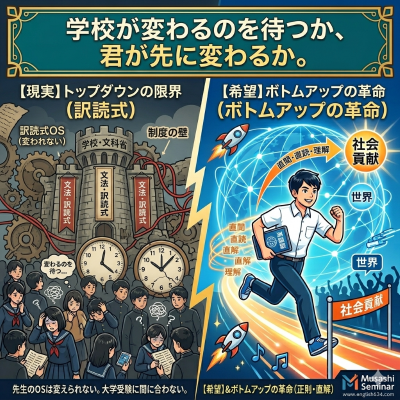 ボトムアップ型