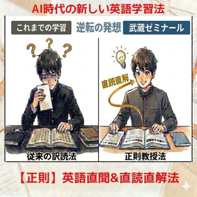 英語正則