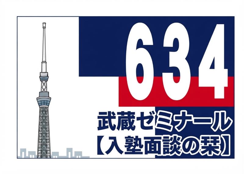 入塾面談の栞